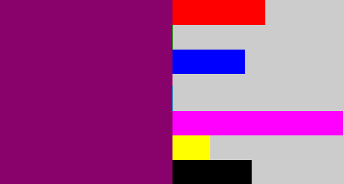 Hex color #89016b - red violet