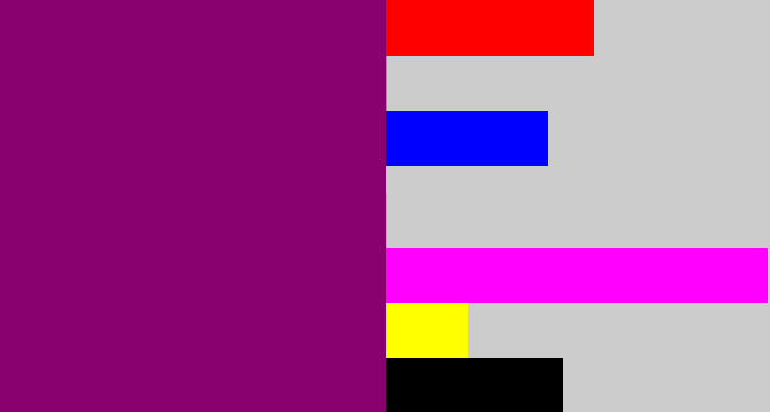 Hex color #89016c - red violet