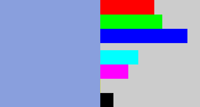 Hex color #899fdd - perrywinkle
