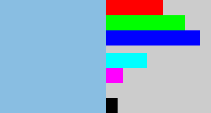 Hex color #89bee2 - light grey blue