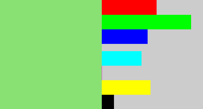 Hex color #89e174 - light green