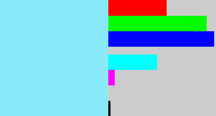 Hex color #89e9f9 - robin egg blue