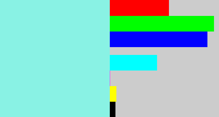 Hex color #89f2e4 - light aqua