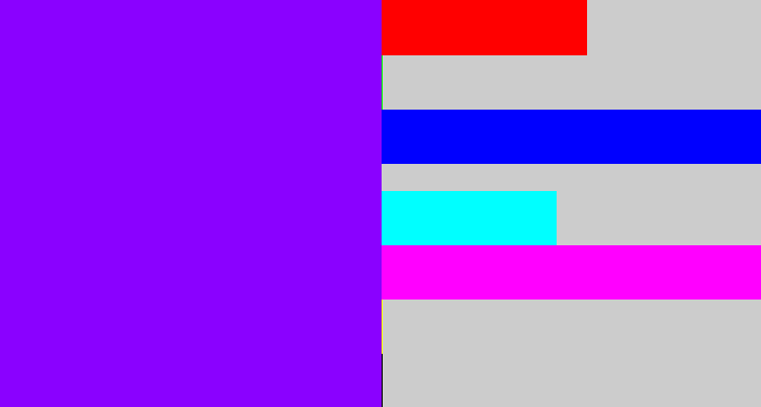 Hex color #8a01ff - vivid purple
