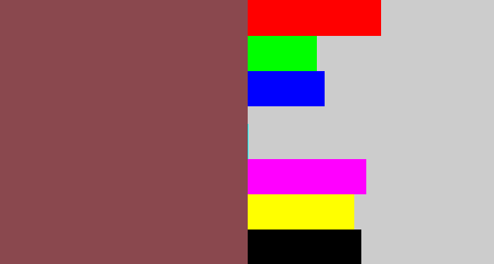 Hex color #8a484e - dark mauve