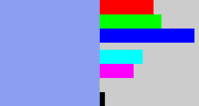 Hex color #8a9ff2 - periwinkle blue