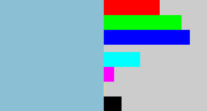 Hex color #8abfd4 - light grey blue