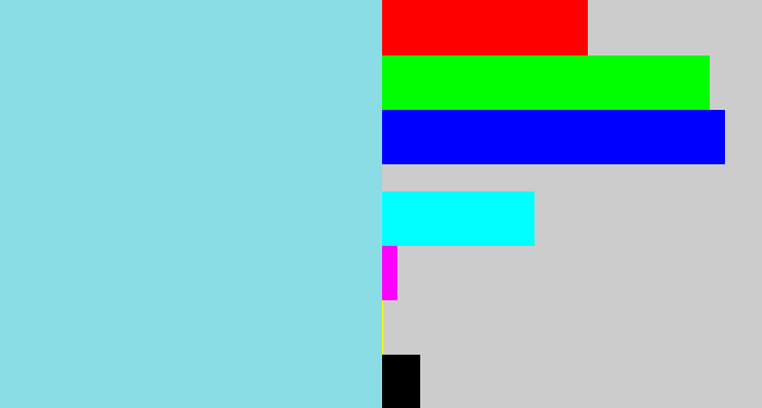 Hex color #8adce5 - light blue