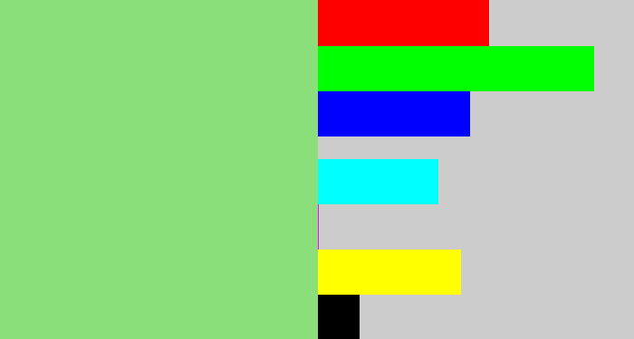 Hex color #8adf7b - light green