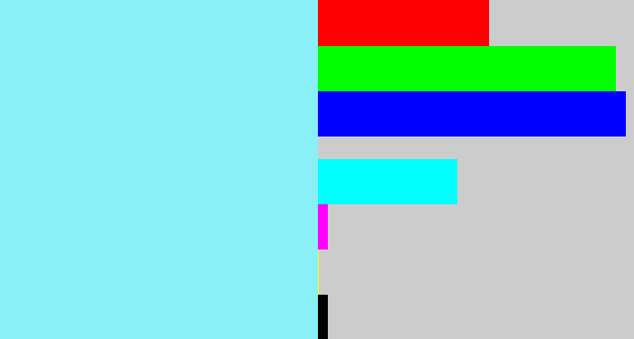 Hex color #8af0f8 - robin egg blue