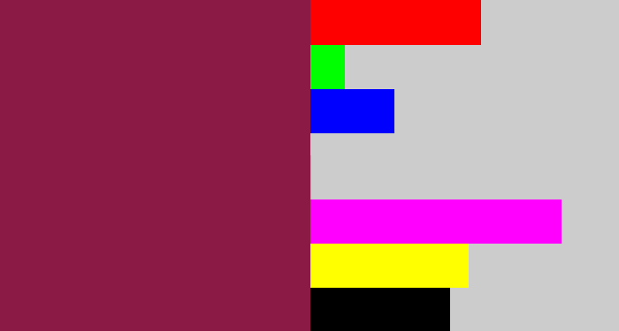 Hex color #8b1b44 - berry