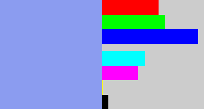 Hex color #8b9cf0 - periwinkle blue