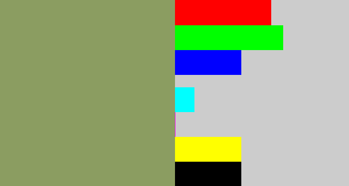 Hex color #8b9d61 - moss