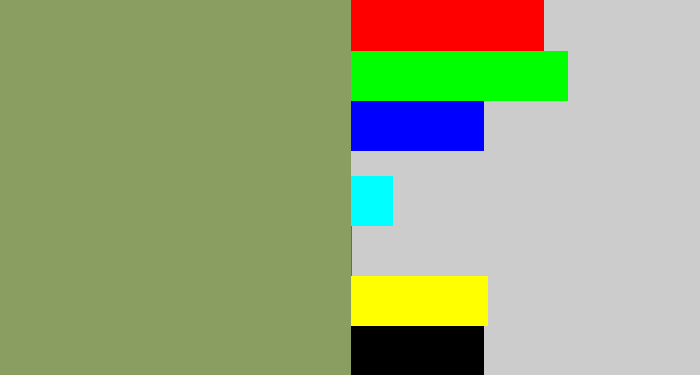 Hex color #8b9e61 - moss