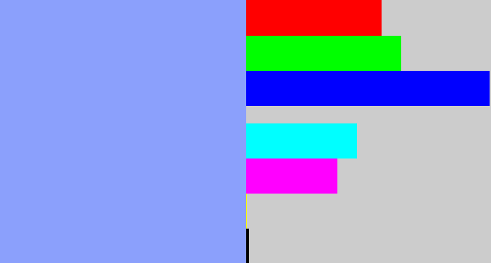 Hex color #8ba0fc - periwinkle blue