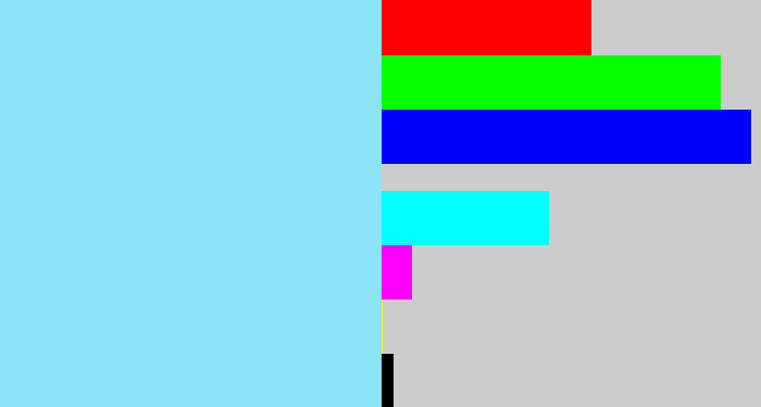 Hex color #8be4f8 - robin egg blue