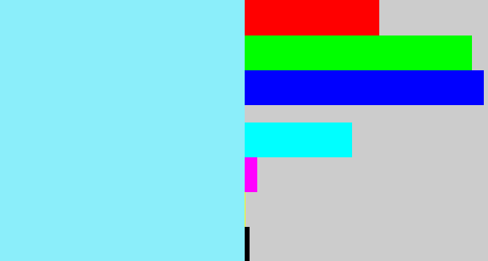 Hex color #8beefa - robin egg blue
