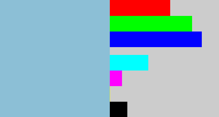 Hex color #8cbfd6 - light grey blue