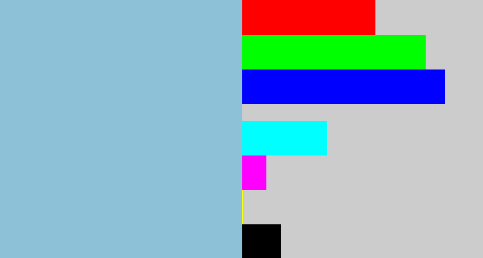 Hex color #8cc1d7 - light grey blue