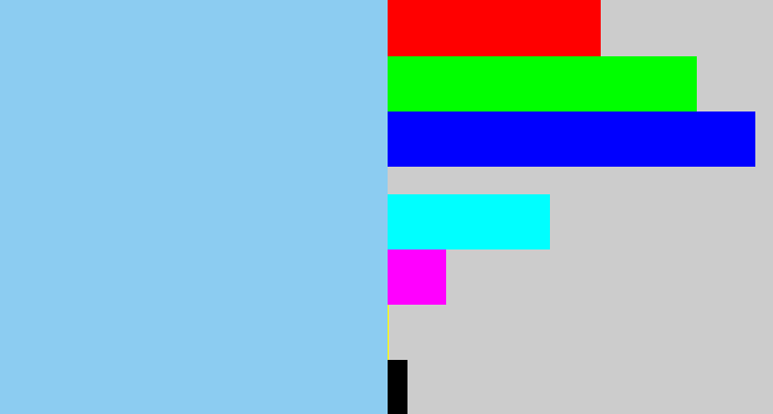 Hex color #8cccf1 - light blue