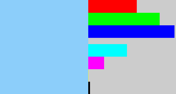 Hex color #8ccefa - light blue