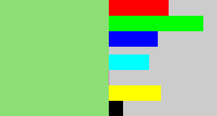 Hex color #8cdf74 - light green