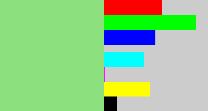 Hex color #8ce17e - light green