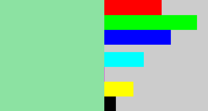Hex color #8ce2a2 - hospital green