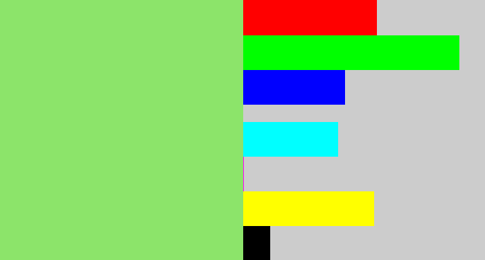 Hex color #8ce46a - light grass green