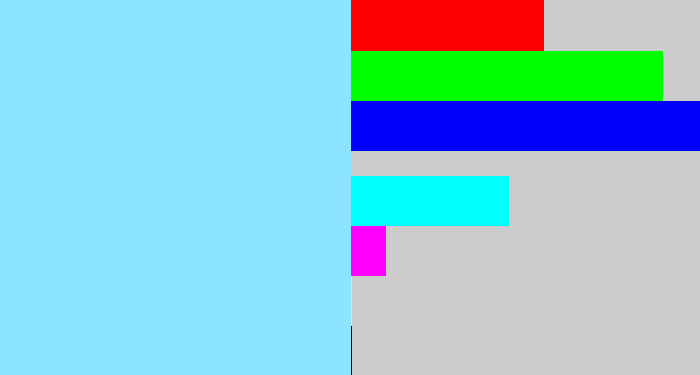 Hex color #8ce4fe - robin egg blue