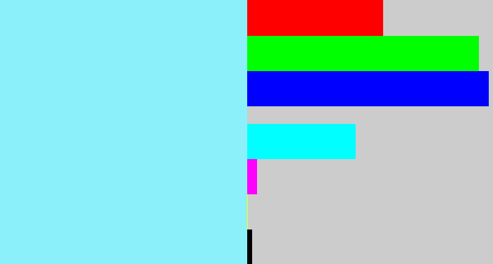Hex color #8cf0fa - robin egg blue