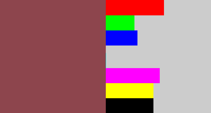 Hex color #8d454d - dark mauve