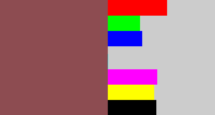 Hex color #8d4c51 - dark mauve