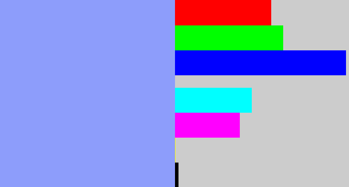 Hex color #8d9dfb - periwinkle blue