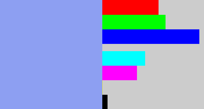 Hex color #8d9ff2 - periwinkle blue