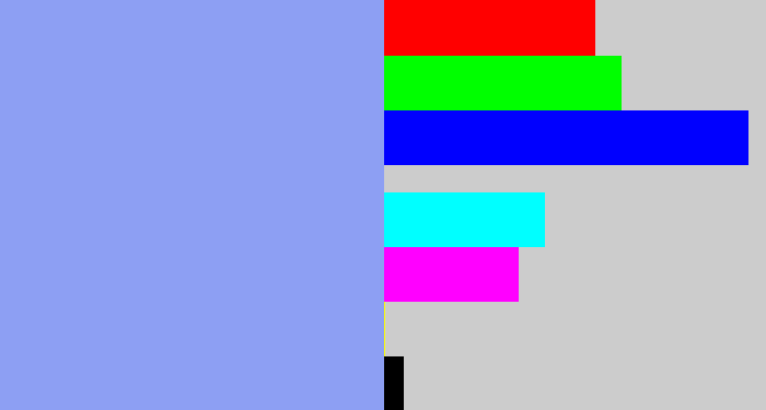 Hex color #8d9ff3 - periwinkle blue