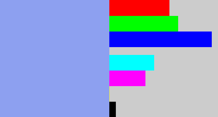 Hex color #8da0f0 - periwinkle blue