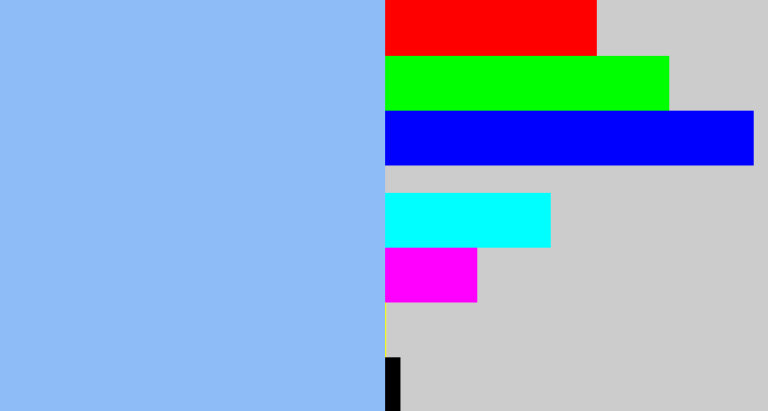 Hex color #8dbcf6 - carolina blue