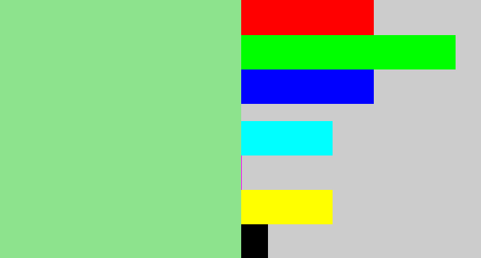Hex color #8de38d - light green