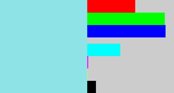 Hex color #8de3e5 - robin's egg blue