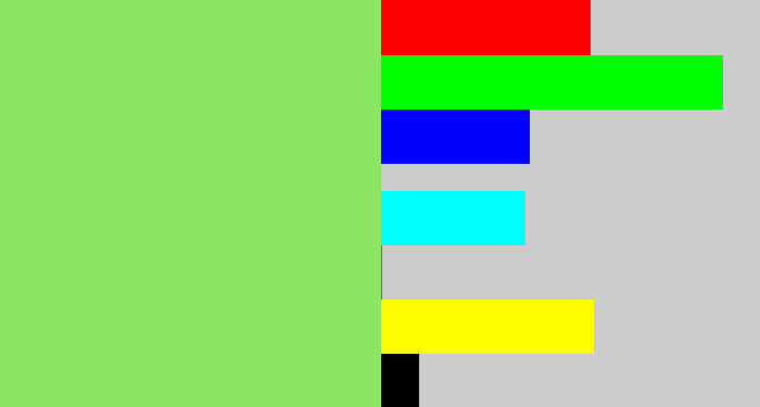 Hex color #8de564 - light grass green