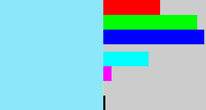 Hex color #8de7fb - robin egg blue