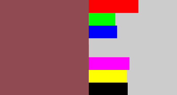 Hex color #8e4c51 - dark mauve