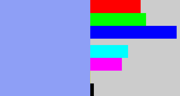 Hex color #8e9ff6 - periwinkle blue