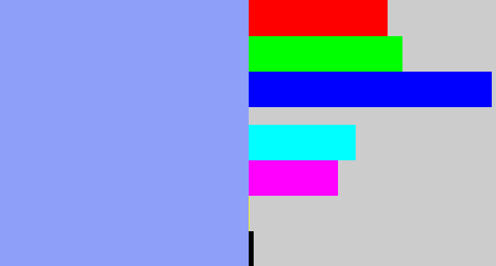 Hex color #8e9ffa - periwinkle blue