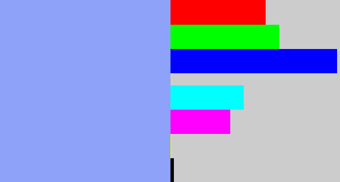 Hex color #8ea2f9 - periwinkle blue