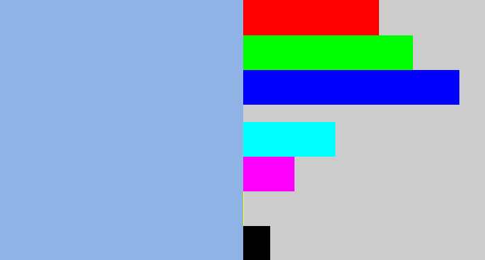 Hex color #8eb3e4 - light grey blue