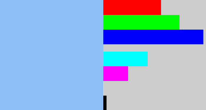 Hex color #8ebdf8 - carolina blue