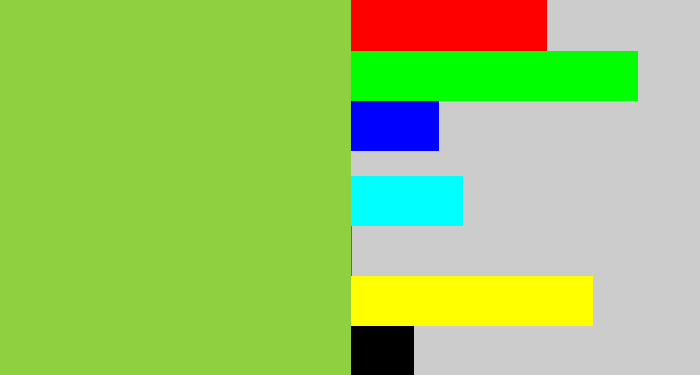 Hex color #8ed040 - kiwi green