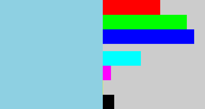 Hex color #8ed0e2 - light blue